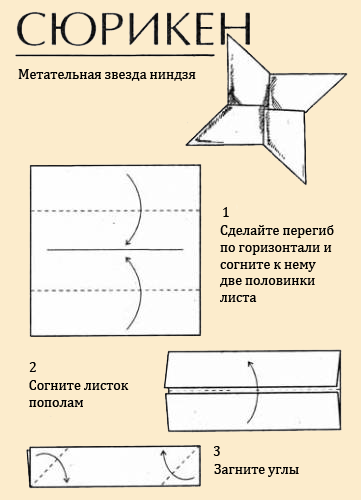 Сюрикен из бумаги схема сборки (3 варианта) Часть 1